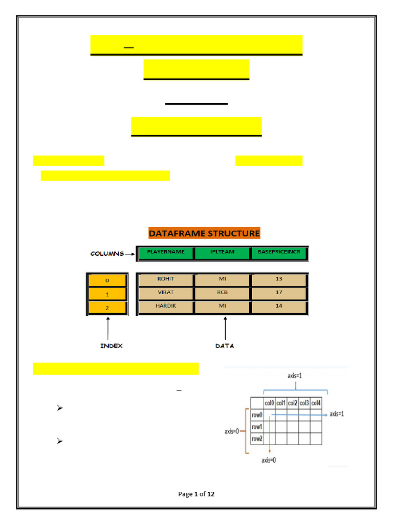 Class Xii Python Pandas -3 ( 2025 - 26 ) | PDF | Comma Separated Values ...