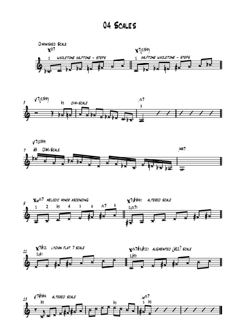 Diminished and Altered Scales Guide | PDF | Musical Compositions ...