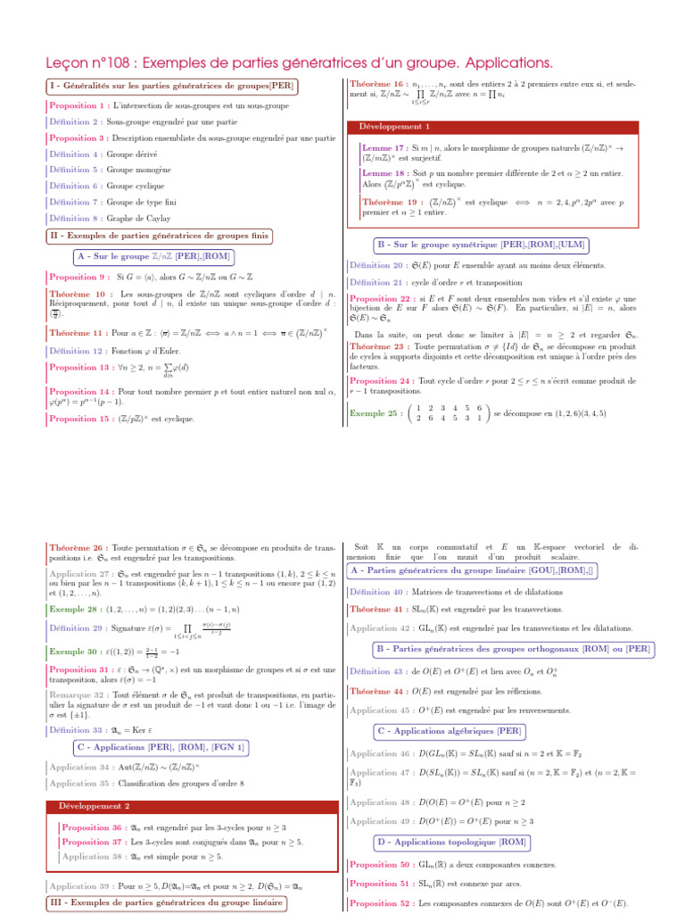 Parties génératrices de groupes finis | PDF | Permutation | Groupe ...