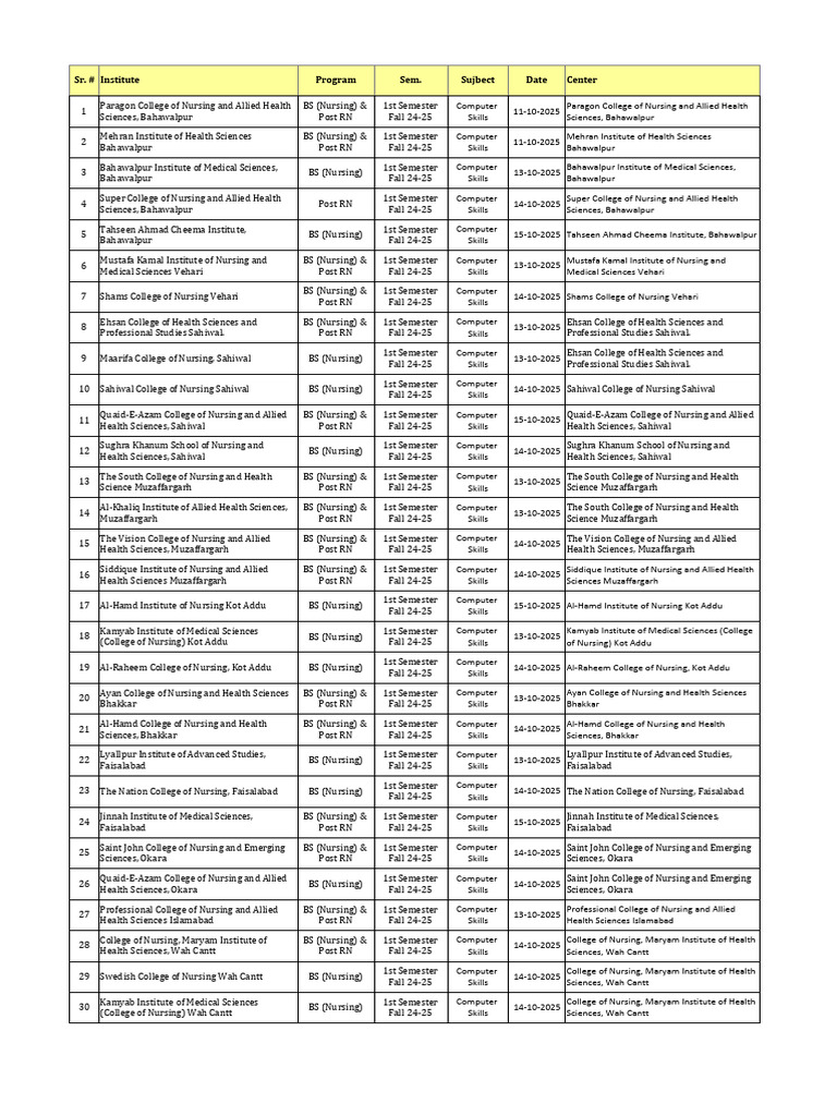 Computer Practical First Schedule BSN & Post RN 1st Semester. | PDF ...