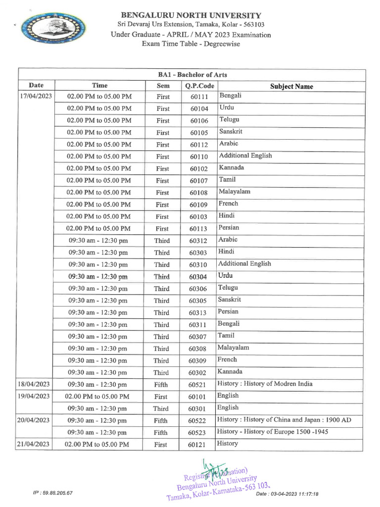 Cbcs Ug Time Table | PDF