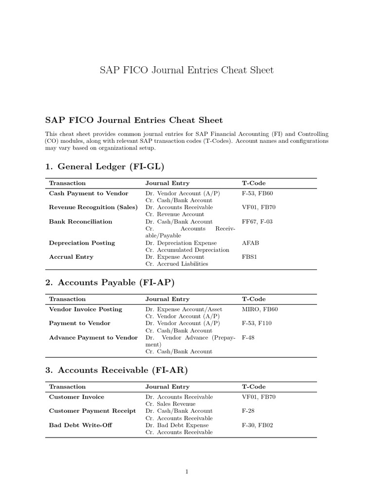 SAP FICO Journal Entries Guide | PDF | Expense | Taxes