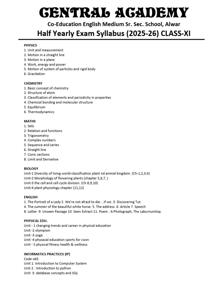 Class 11 Half Yearly Syllabus 2025-26 | PDF