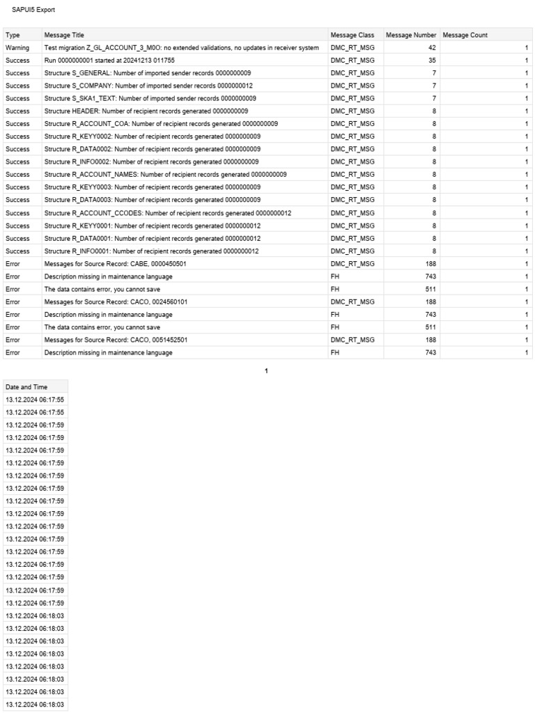 SAP DMC_RT_MSG 188 Error Overview | PDF | Computing