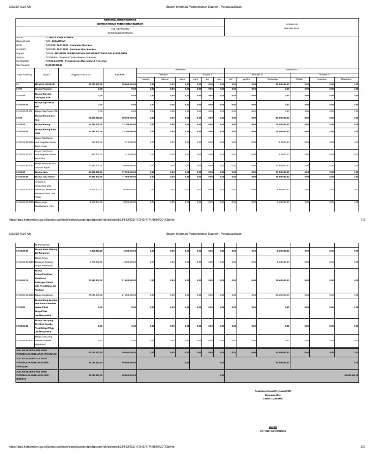Rak Kel 3 | PDF