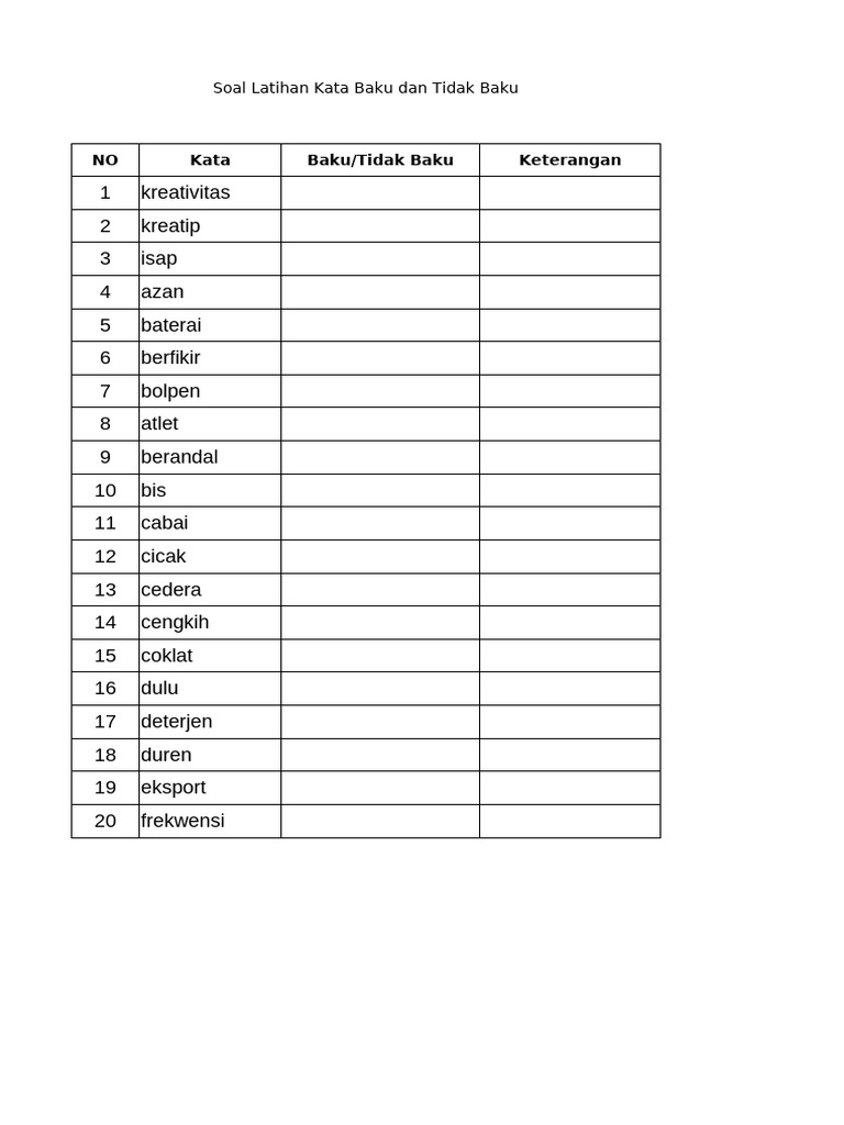 Kata Baku Tidak Baku PDF