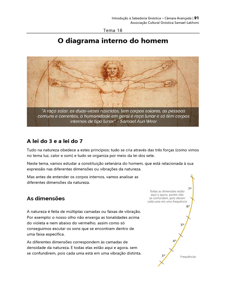 Constituição Setenária do Homem | PDF | Alma | Eletricidade