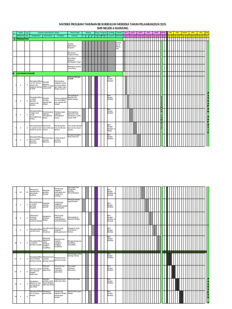 Matriks Program BK Kurikulum Merdeka 2024 | PDF