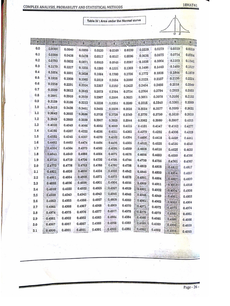 Formula | PDF