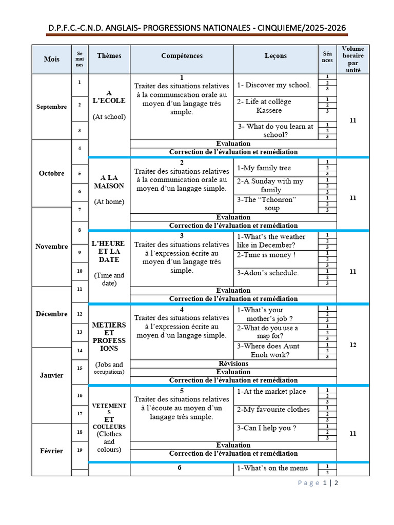 Programme Anglais 5ème 2025-2026 | PDF