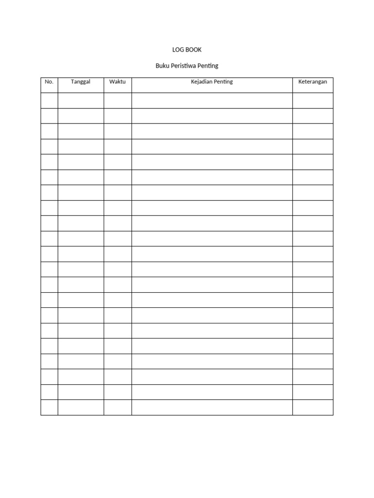 Log Book Kejadian dan Biodata Peserta | PDF