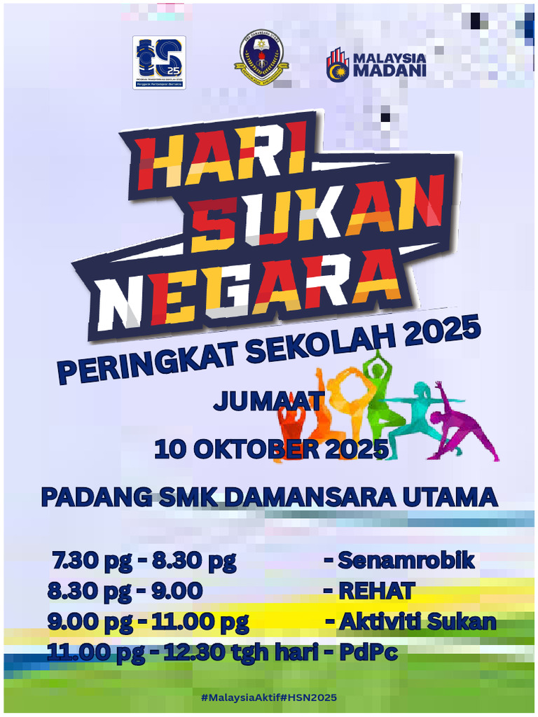 Peringkat Sekolah 2025 di SMKDU | PDF