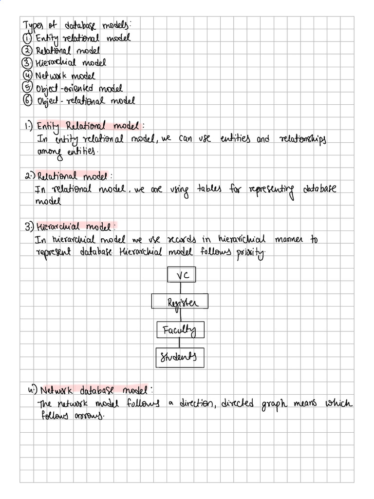 28th January Notes | PDF