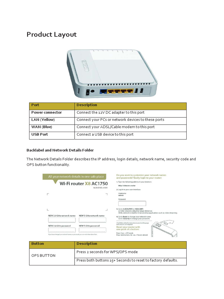 Router X8 AC1750 - Connections | PDF