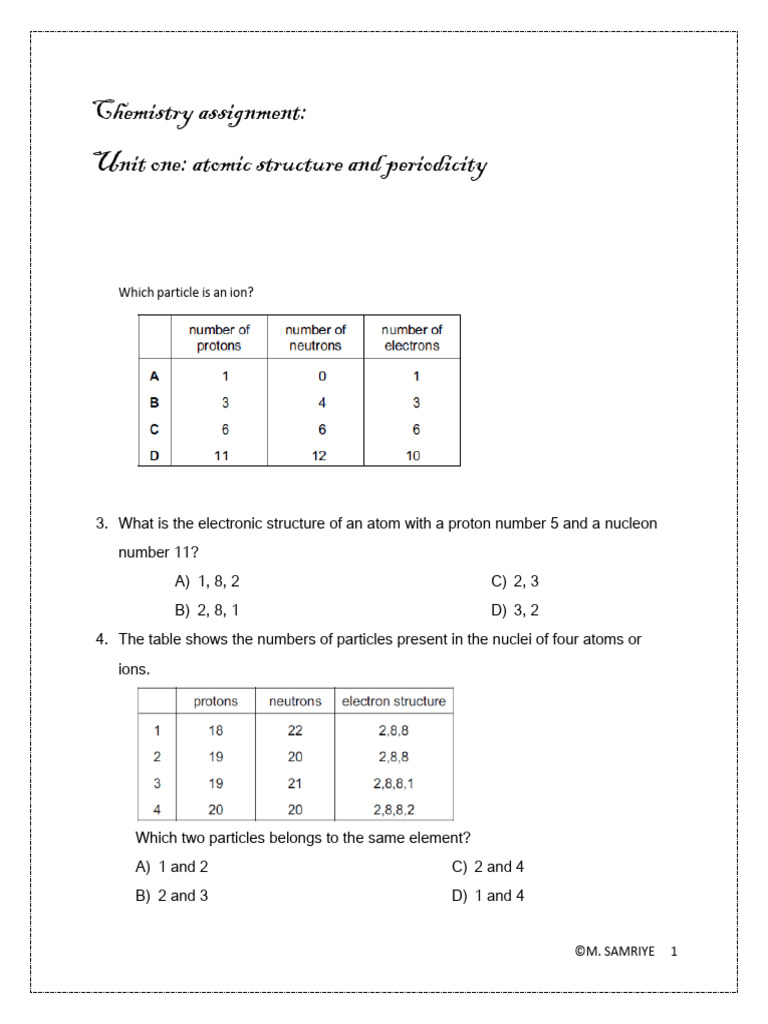 Chemistry Assignment.1a | PDF | Atoms | Proton