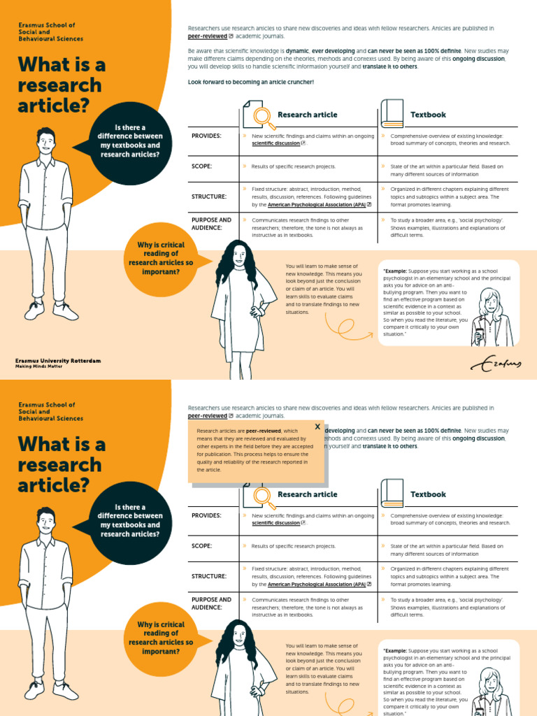 Understanding Research Articles vs. Textbooks | PDF | Psychology | Theory