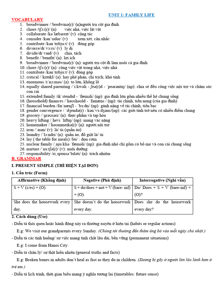 UNIT 1 - hs | PDF