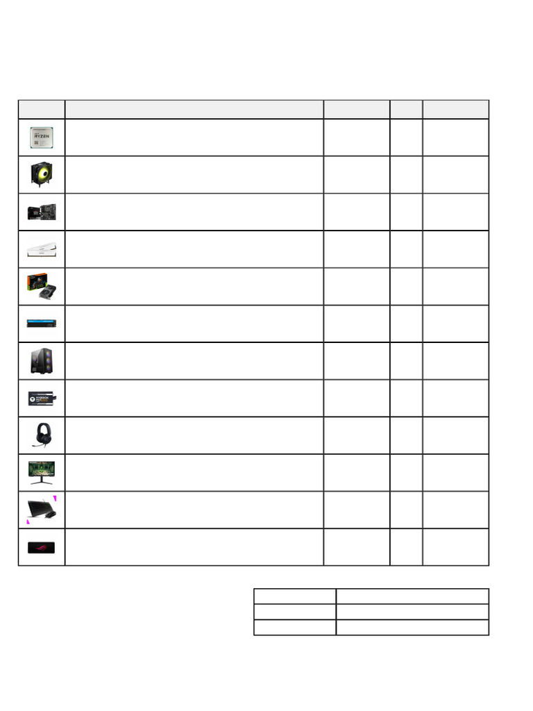 PC Hardware Price List and Summary | PDF