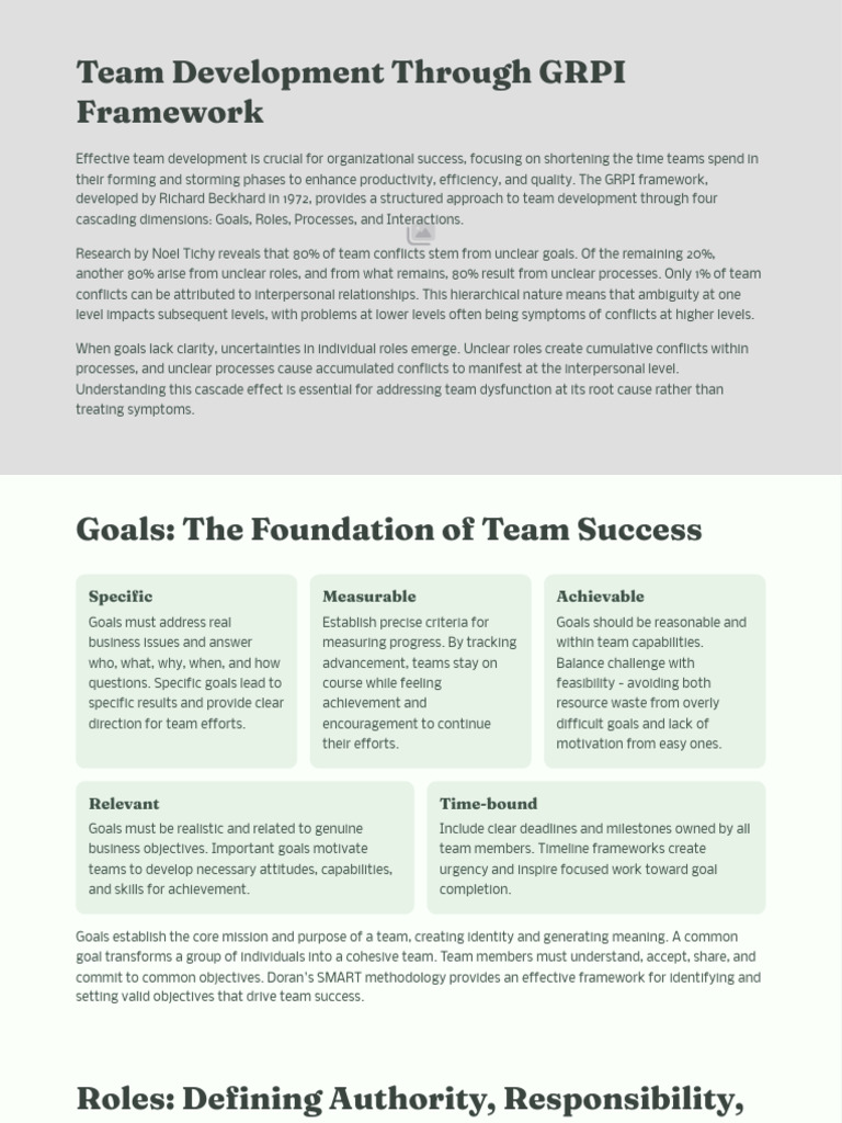 GRPI Framework for Team Success | PDF | Goal | Communication