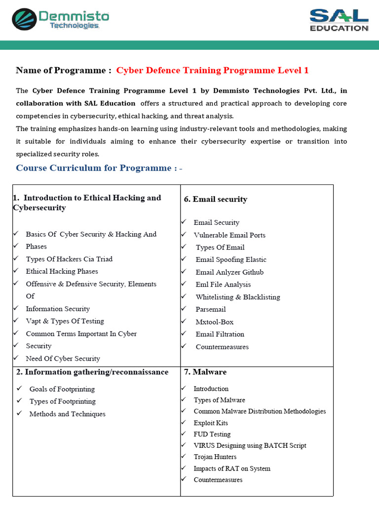 Cyber Defence Training Level 1 | PDF | Security | Computer Security