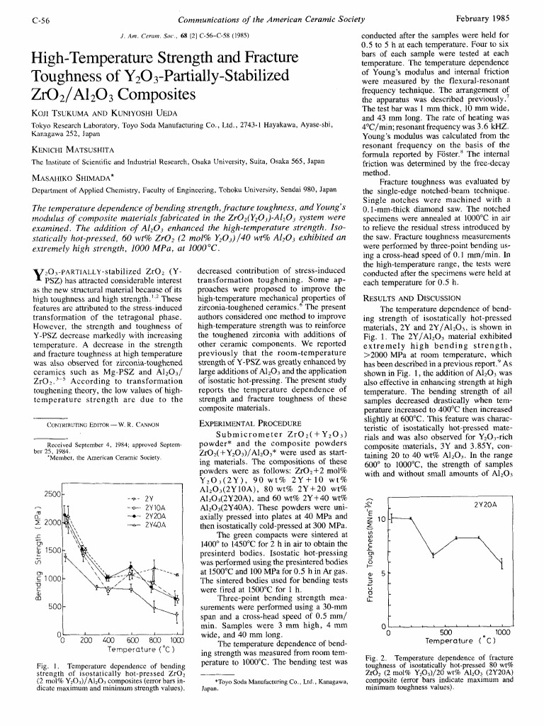 High-Temperature Strength of ZrO2 Composites | PDF | Applied And ...