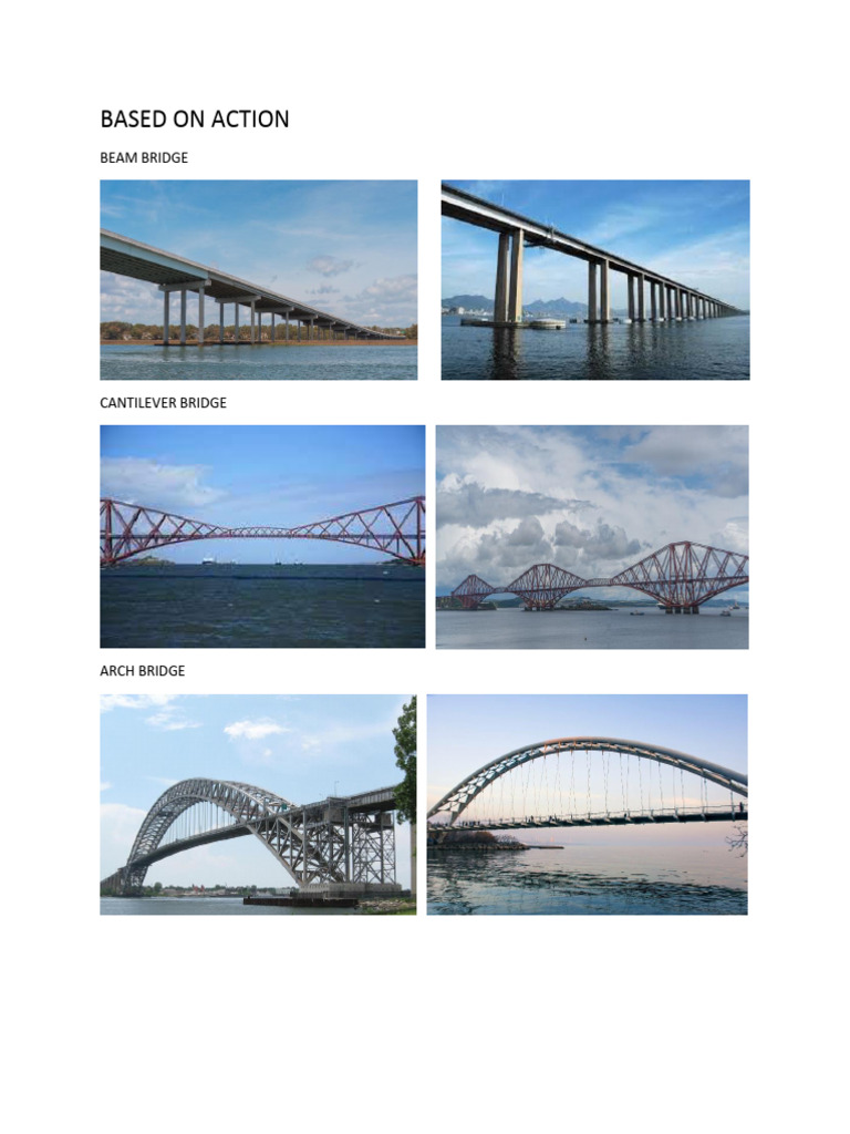 Types of Bridges Explained | PDF
