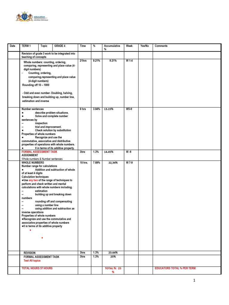 Grade 4 Mathematics Curriculum Overview | PDF | Shape | Rectangle