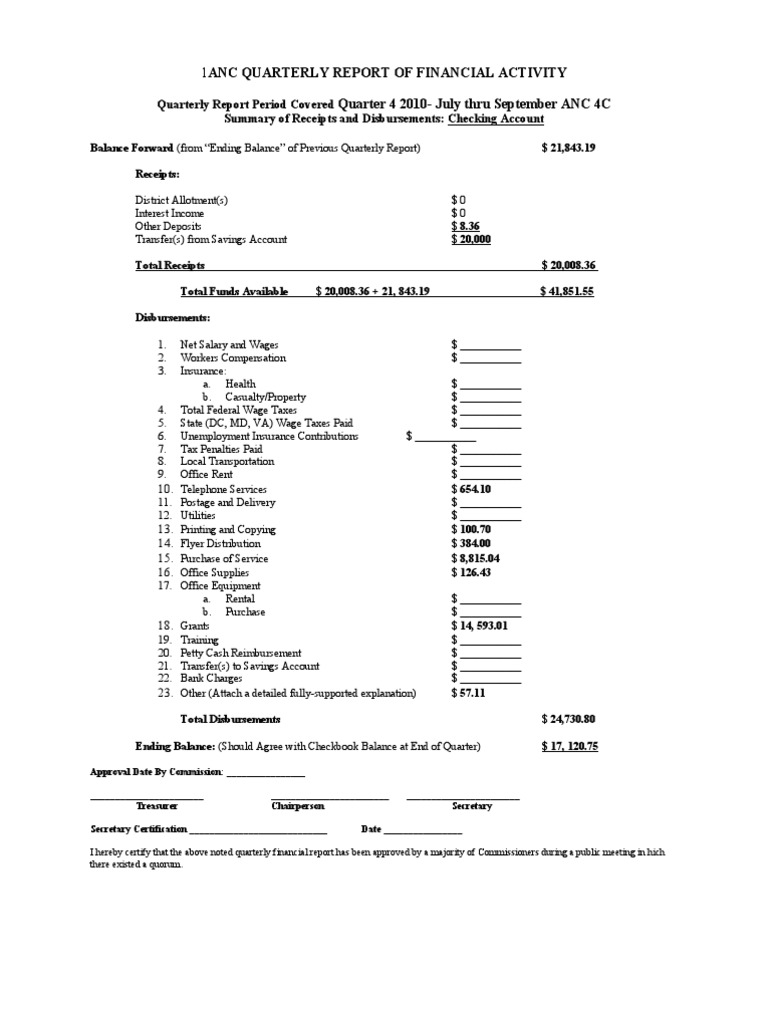 ANC 4C Q4 2010 Financial Report | PDF | Cheque | Invoice