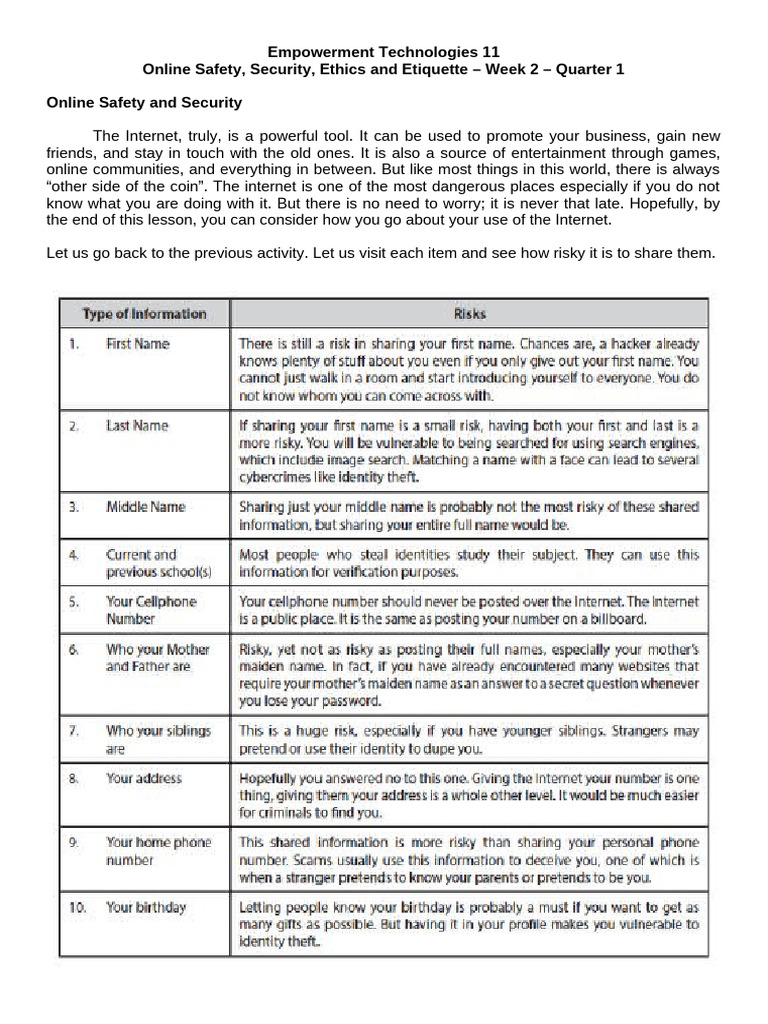 ET 11 Lesson 2 Online Safety Security Ethics and Etiquette Week 2 Q1 ...