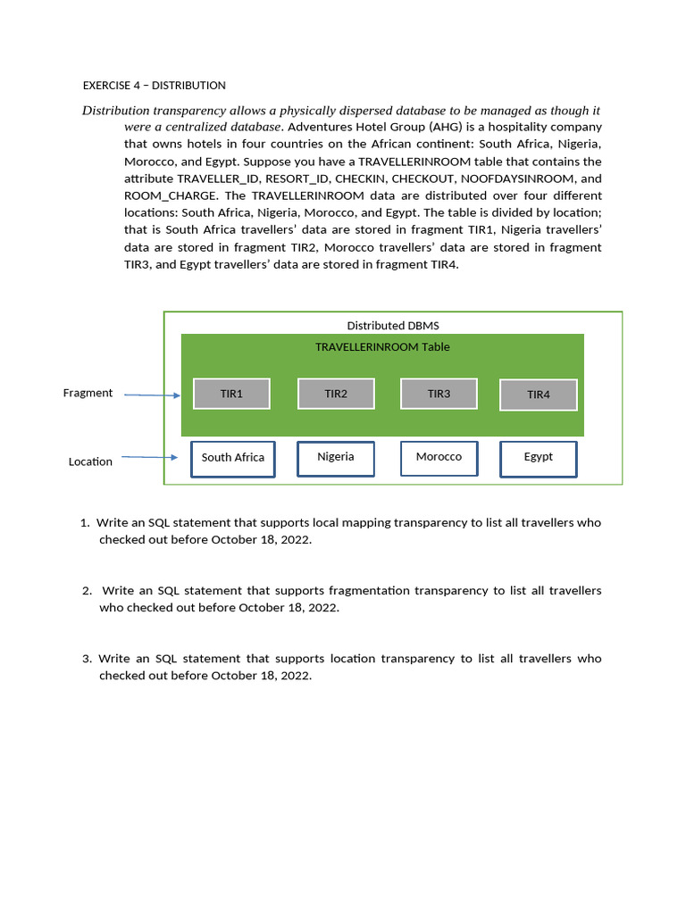 SQL for Distributed Database Management | PDF
