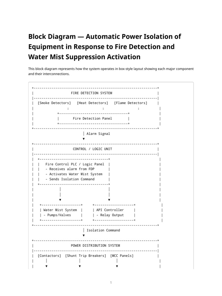 Automatic Power Isolation Diagram | PDF | Relay | Programmable Logic ...