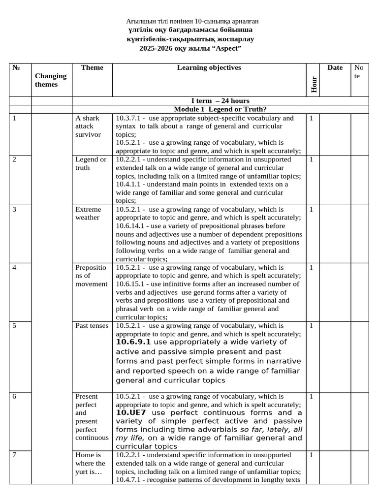 10th Grade English Curriculum Plan 2025-2026 | PDF | Verb | Phrase