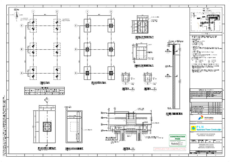 Pgnt Tdonsmgl000 Civ Dtl Phr 2019 00 | PDF