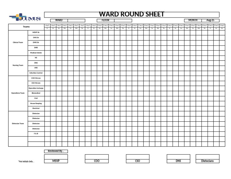 Ward Round Sheet for August 2025 | PDF