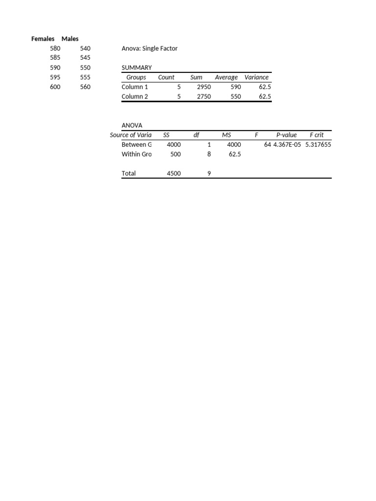 HSSAT2 | PDF