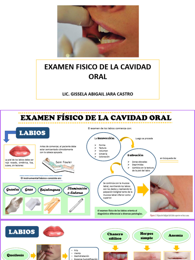 Clase 6 Examen Fisico de La Cavidad Oral | PDF | Especialidades Medicas ...
