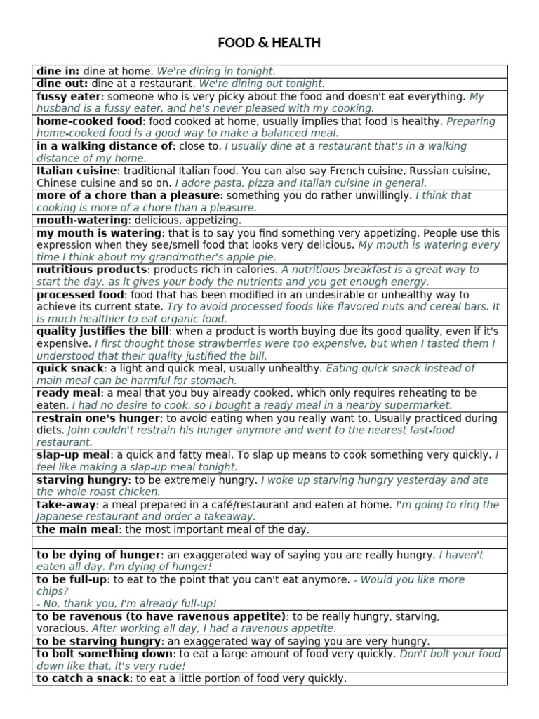 Food and Health Vocabulary Guide | PDF | Dieting | Foods