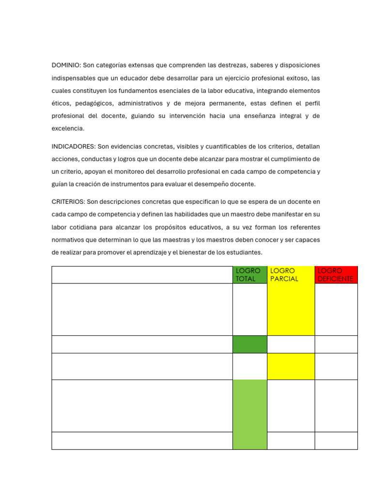 Criterios e Indicadores para Docentes | PDF | Maestros | Enseñando