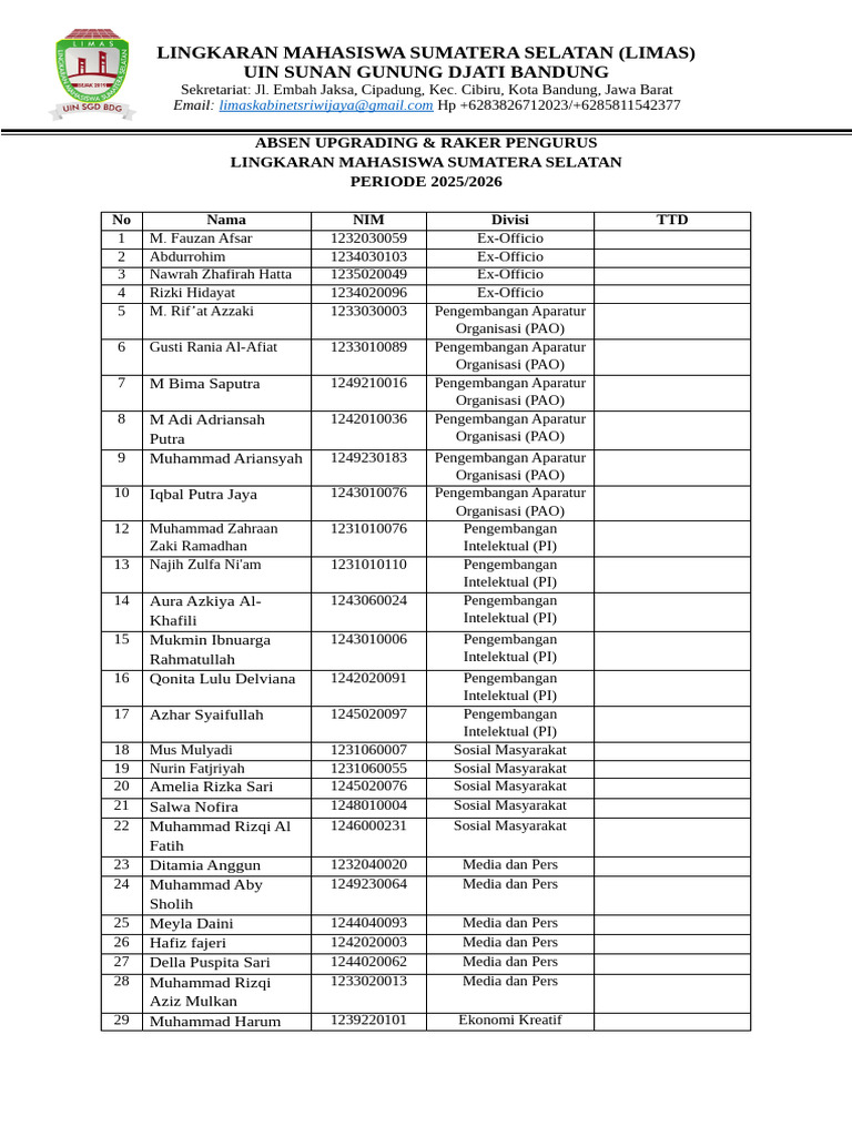 Absen Raker LIMAS UIN Bandung 2025/2026 | PDF