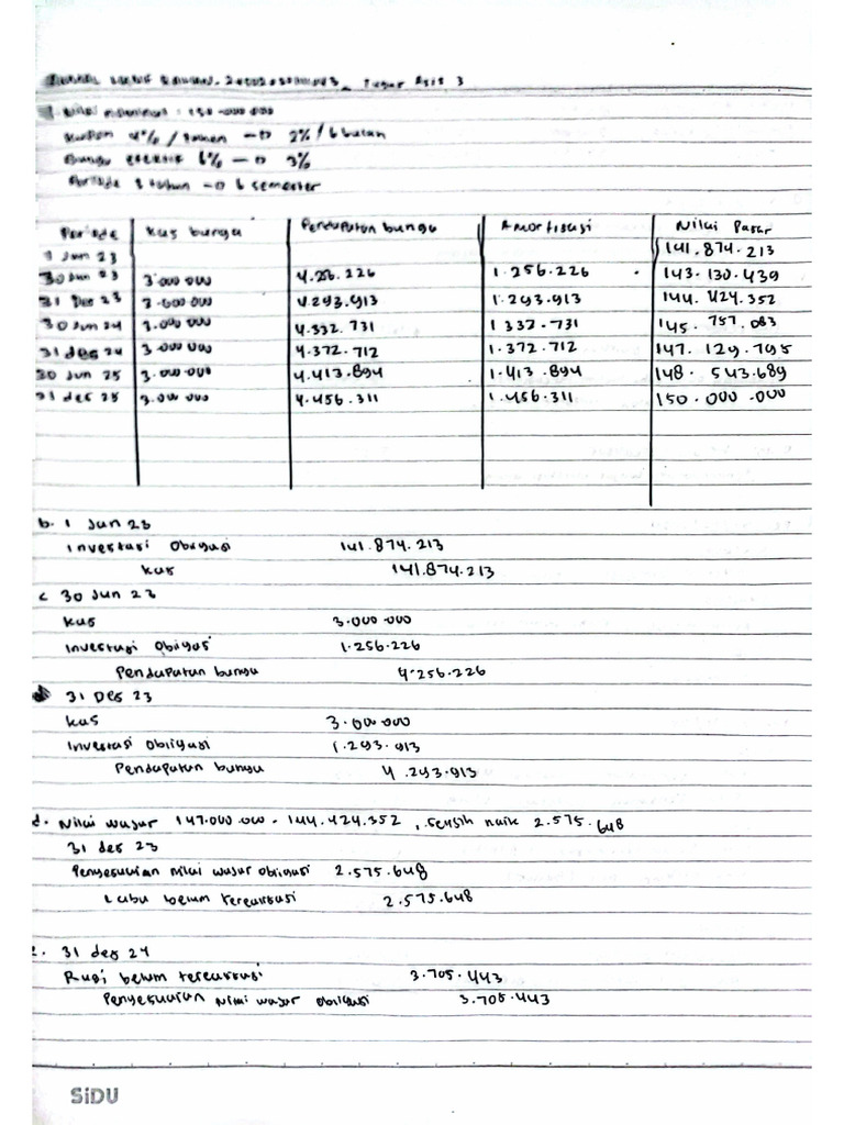 AKM 2 CH - Akmal Hanif - 245020301111043 - Tug | PDF