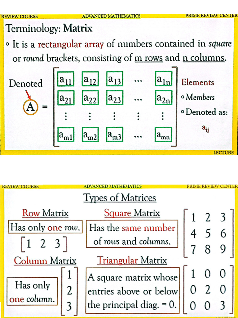 Advance Math | PDF