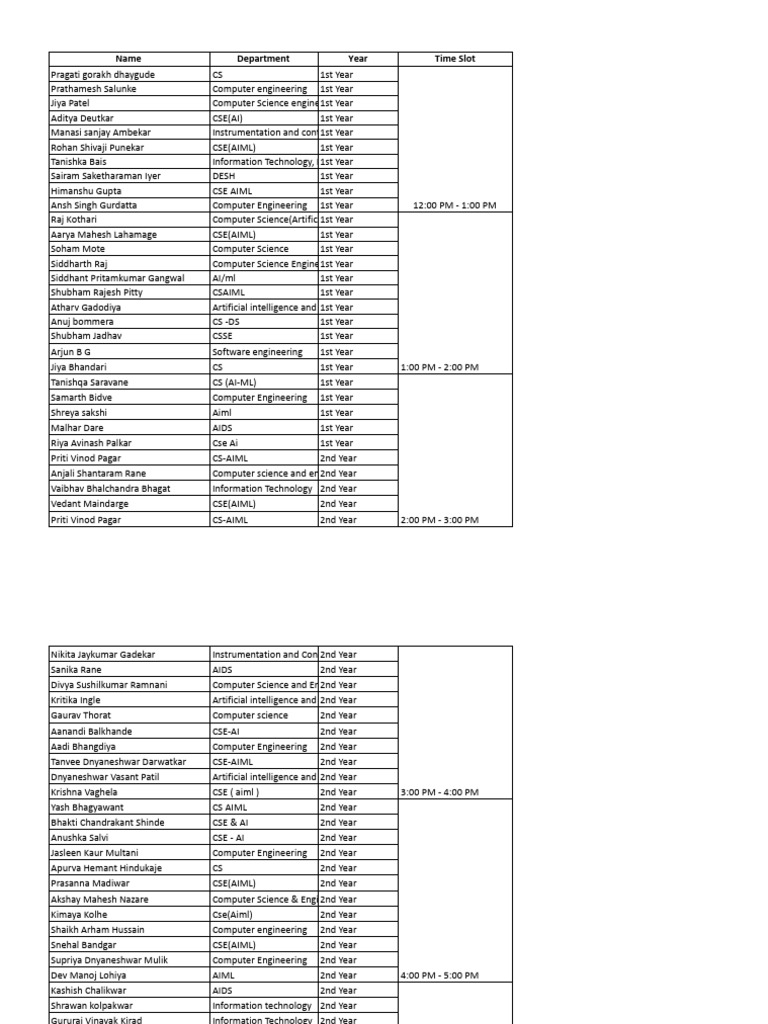 Interview - Slots - Interview Schedule | PDF | Computer Science | Computing