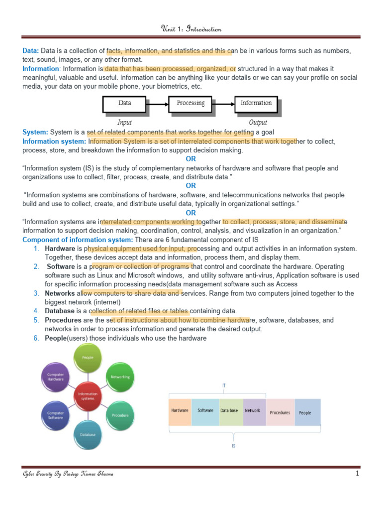 Cyber Security Unit-I - 250228 - 071234 | PDF | Information Security ...