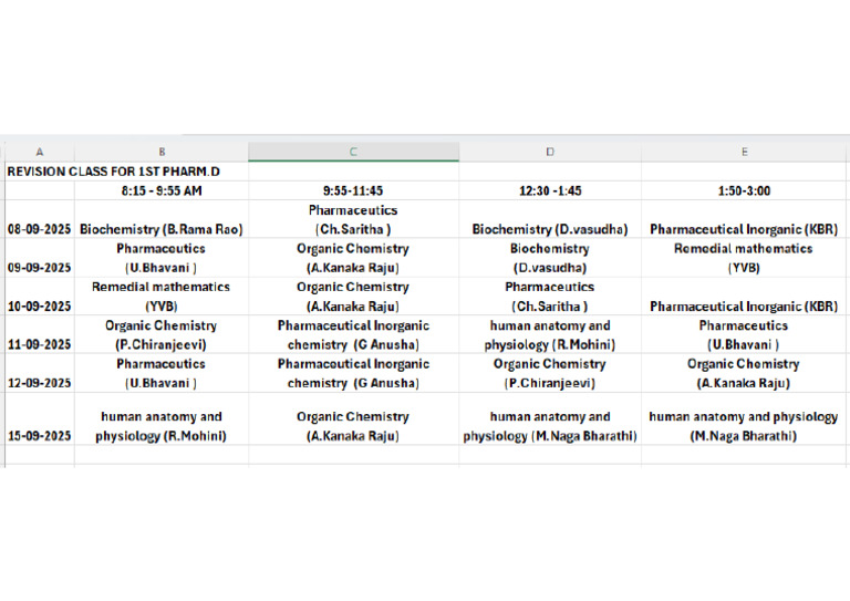 Revision Time Table For I Pharm.D | PDF