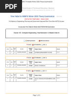 SPPU 2024 Computer Engineering Syllabus | PDF