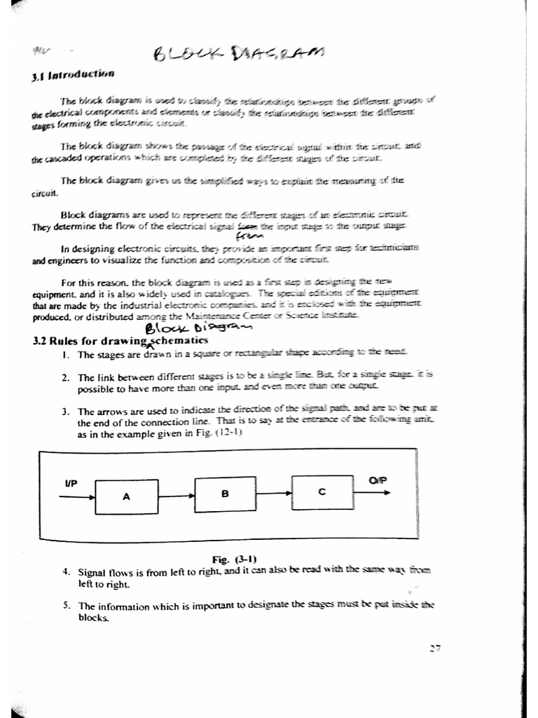 Block Diagram | PDF