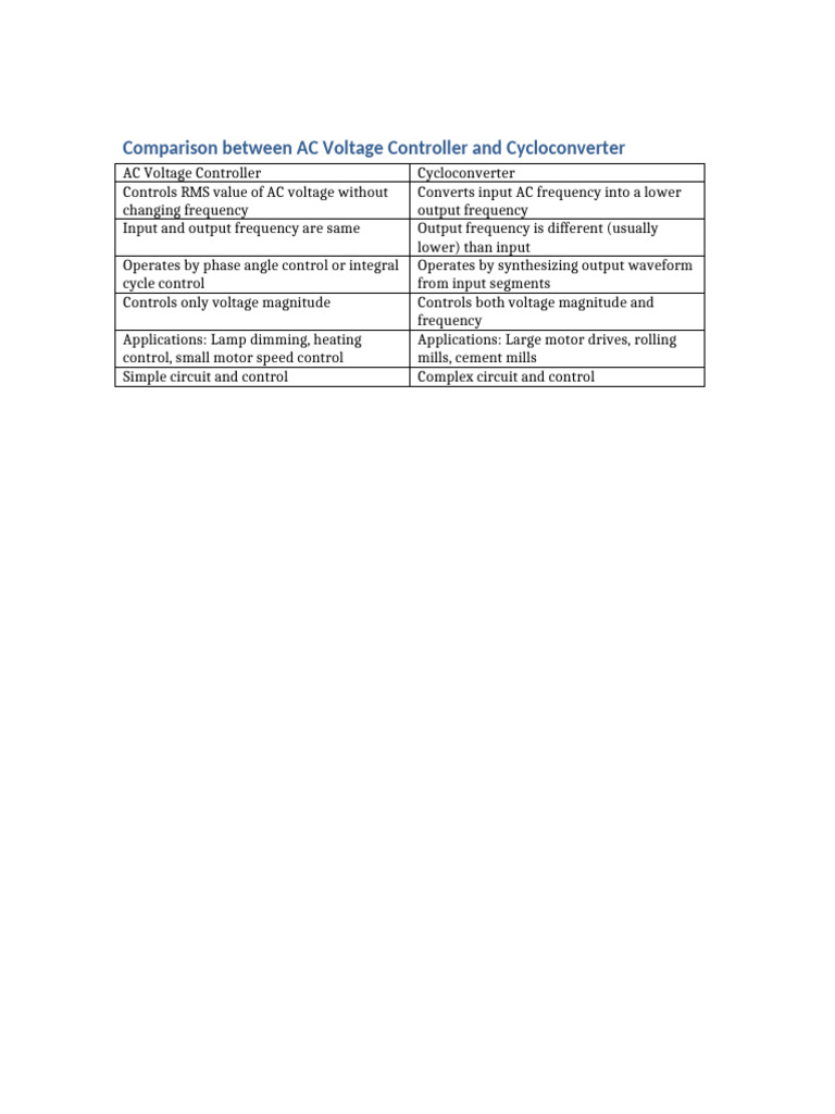 ACVC Vs CCV | PDF