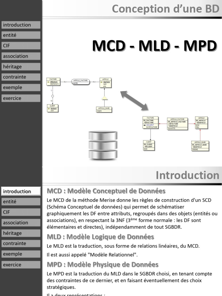 Modèles de Données : MCD, MLD, MPD | PDF | Base de données relationnelle