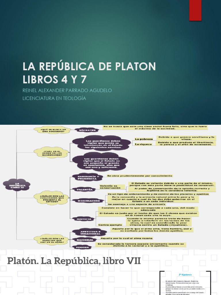 La República de Platon Libros 4 y 7 | PDF