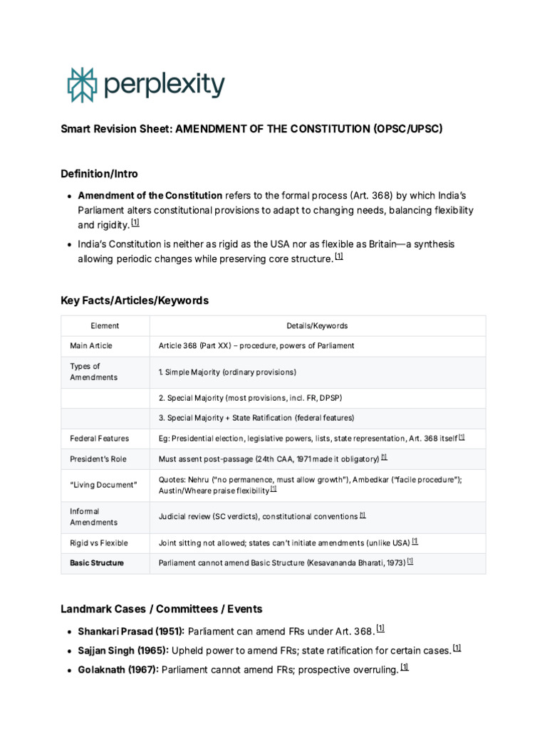 Smart Revision Sheet - Amendment of The Constitutio | PDF | Public Law ...